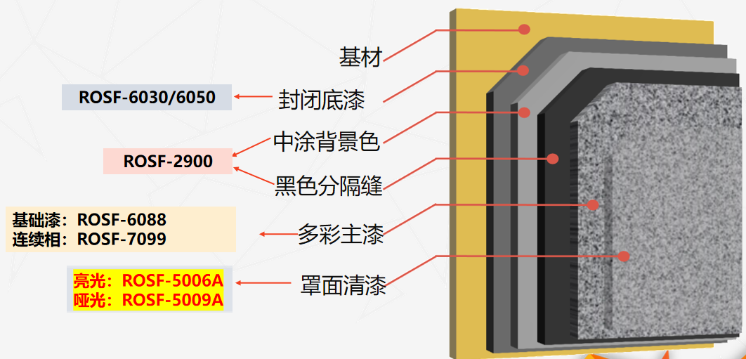 寰俊鍥剧墖_20200831113902.png