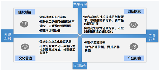 寰俊鍥剧墖_20200831154010.png