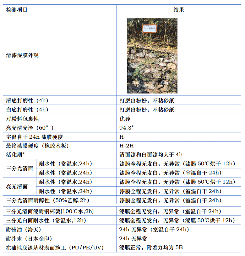 鍙屽瓙鏄?5.png