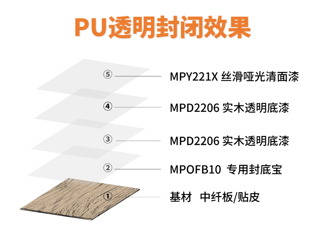΢ňDƬ_20200902100120.png
