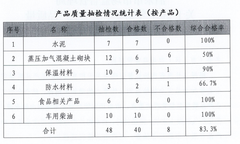 寰俊鍥剧墖_20200902105504.png