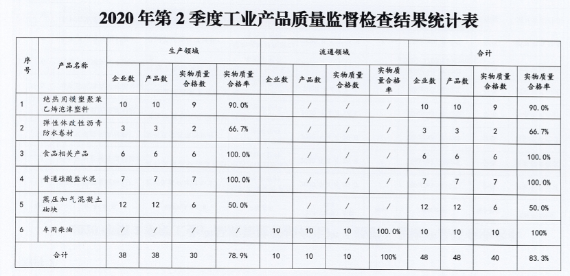 寰俊鍥剧墖_20200902105507.png