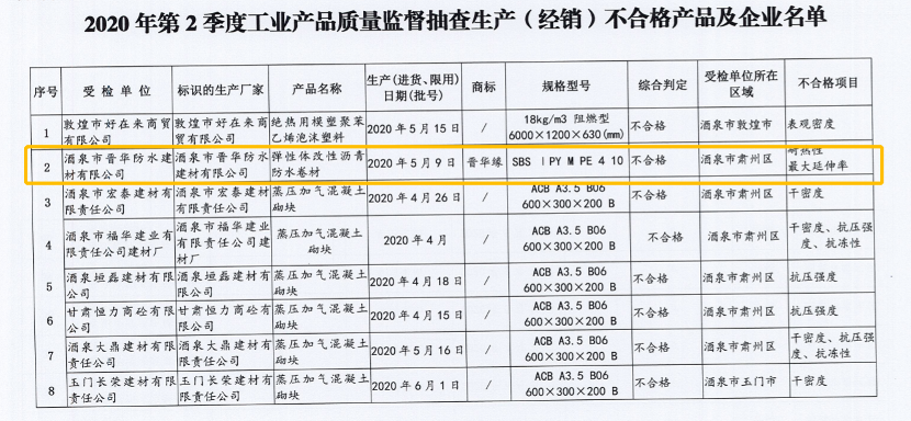 寰俊鍥剧墖_20200902105512.png