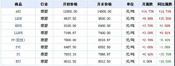 鐢熸剰绀?2.jpg