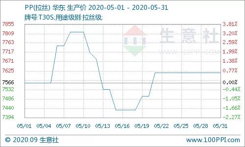 鐢熸剰绀?6.jpg