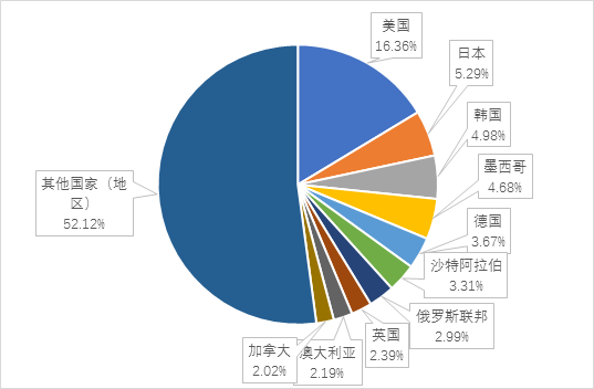 涓苯鍗?.png