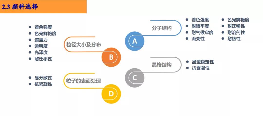 涓栧悕绉戞妧2.jpg