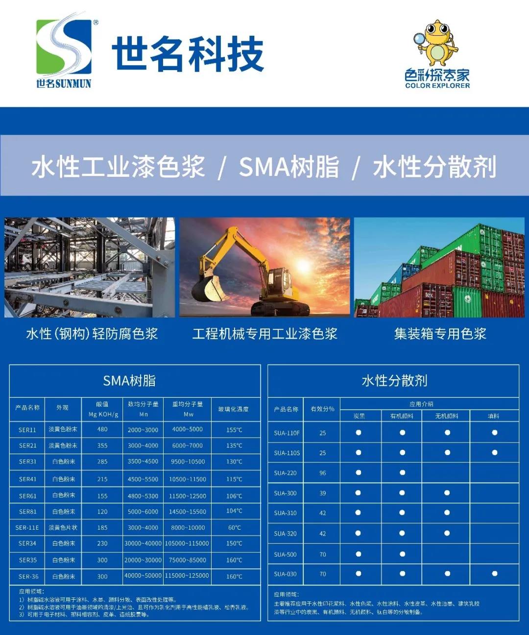 涓栧悕绉戞妧7.jpg
