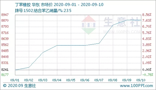 橡胶1.jpg