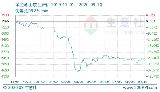 橡胶2.jpg