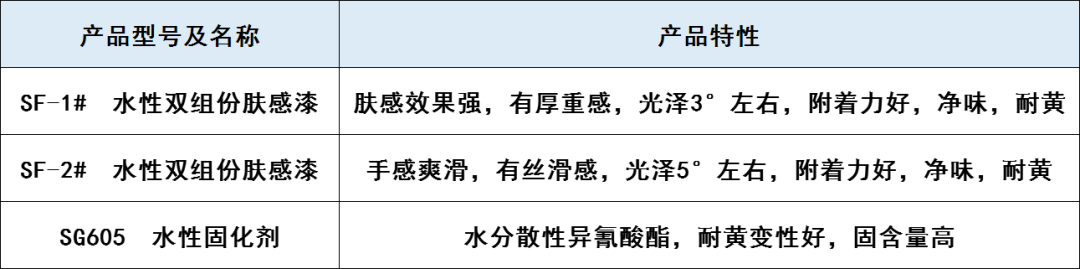 微信图片_20200914093225.png