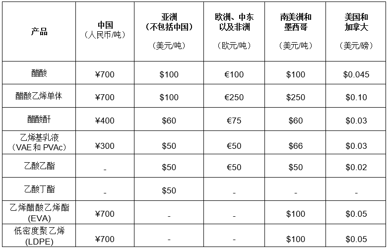 寰俊鍥剧墖_20200916153206.png