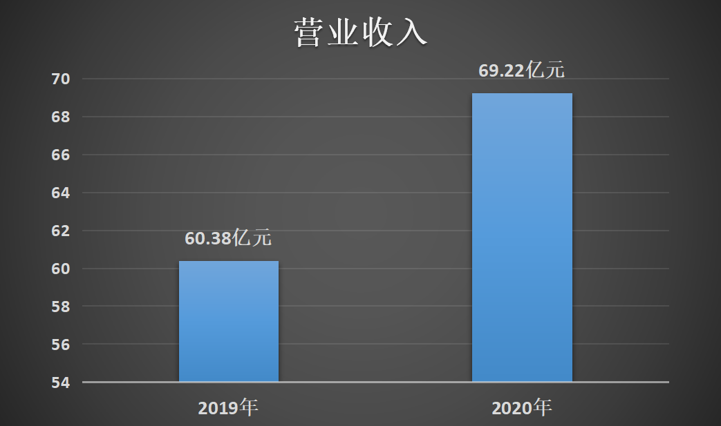 寰俊鍥剧墖_20200918103603.png