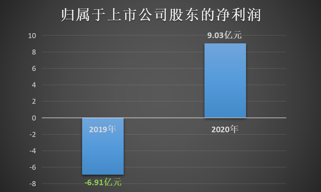 寰俊鍥剧墖_20200918103608.png