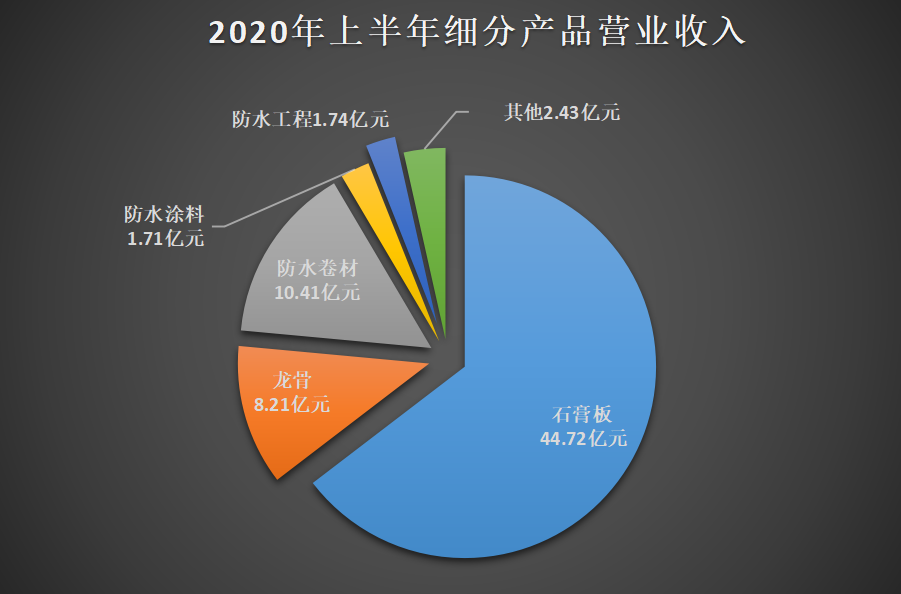 寰俊鍥剧墖_20200918103623.png