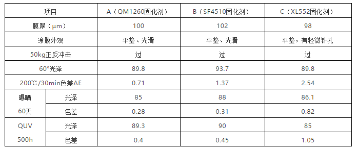 HAA鑰愬?欐?х矇鏈秱鏂欑殑鍙戝睍搴旂敤3.png