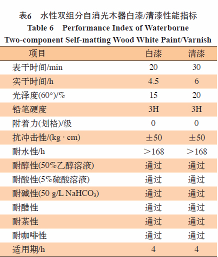 鏈☕爣棰?-6.jpg