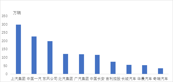 中汽协.png