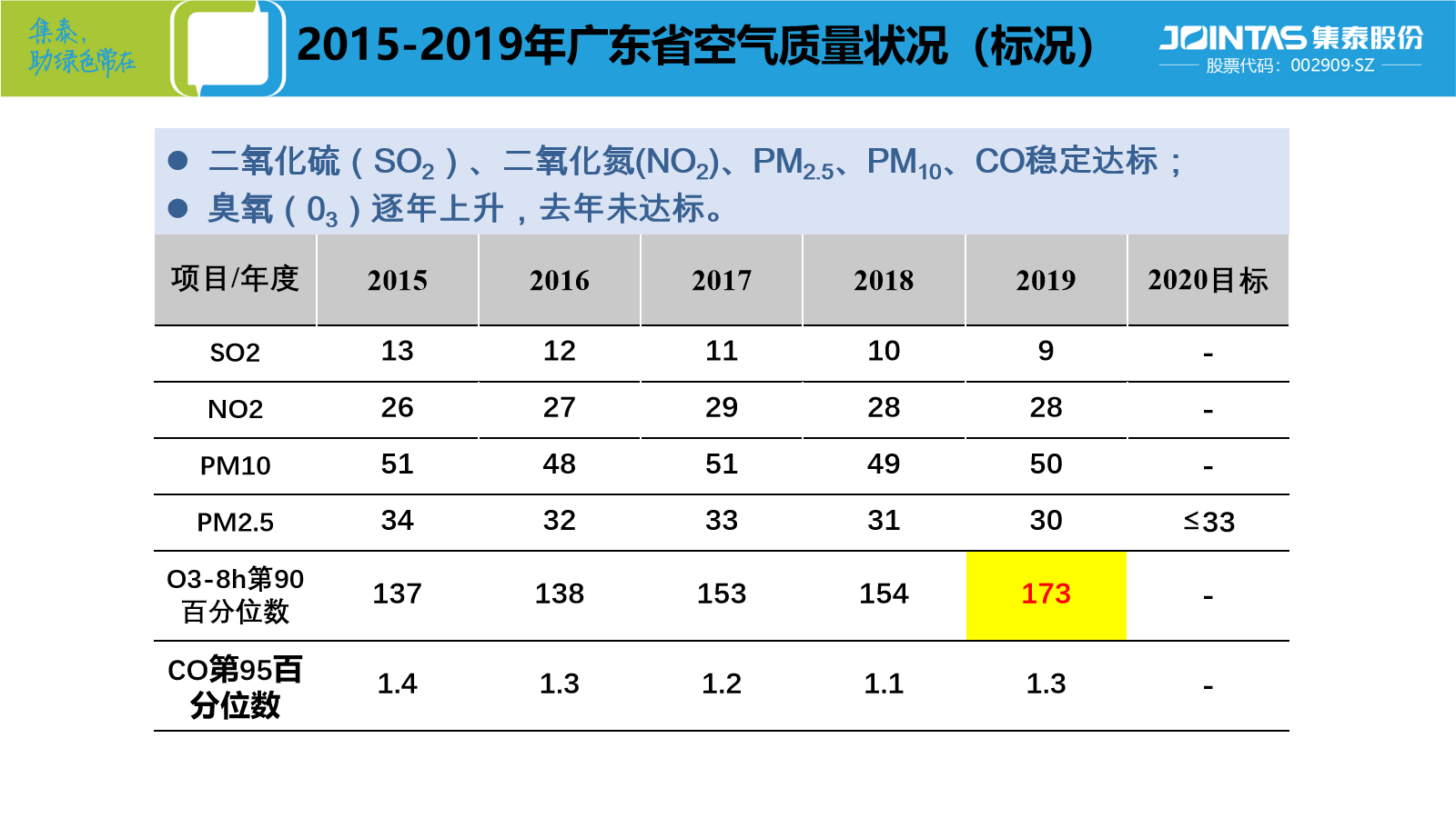 寰俊鍥剧墖_20200925140329.png