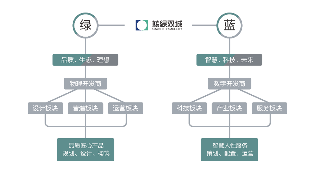 傳化漆1.png
