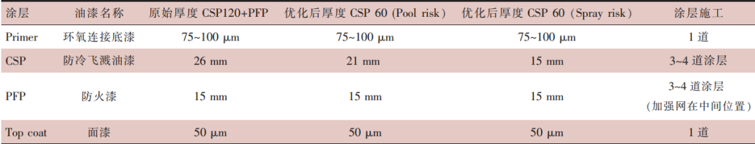 寰俊鍥剧墖_20201029104334.png