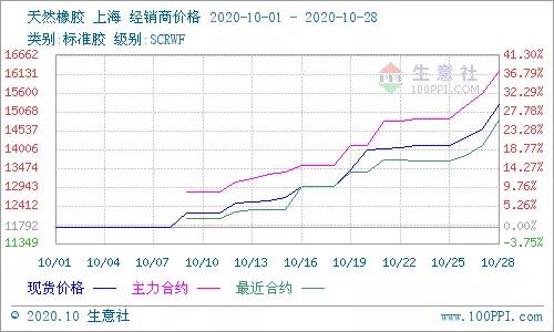 橡胶2.jpg