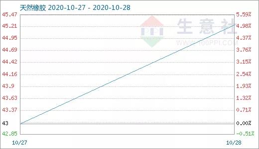 橡胶1.jpg