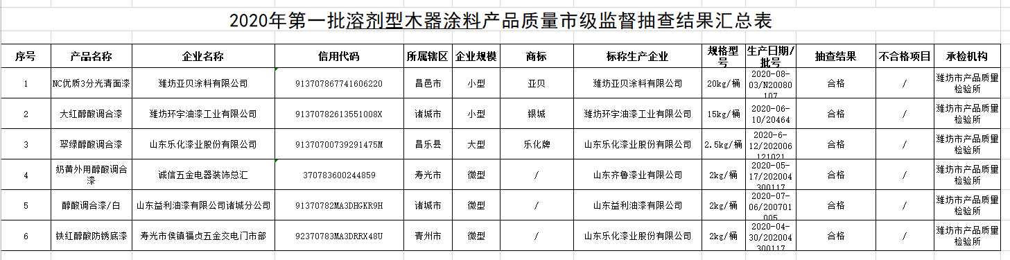 木器涂料.png