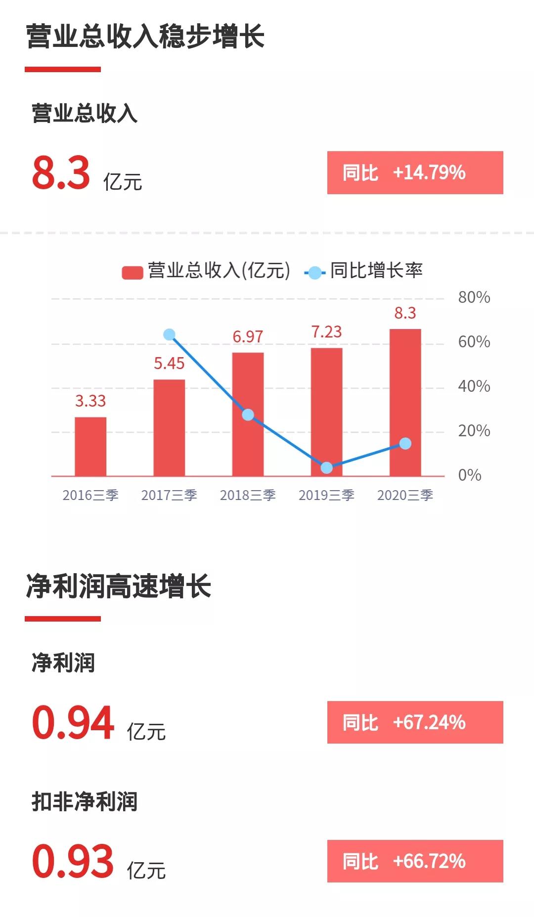 微信囄_20201102092312.jpg