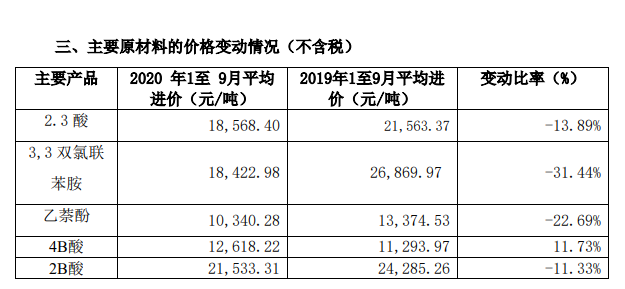 寰俊鎴🍹浘_20201102095203.png