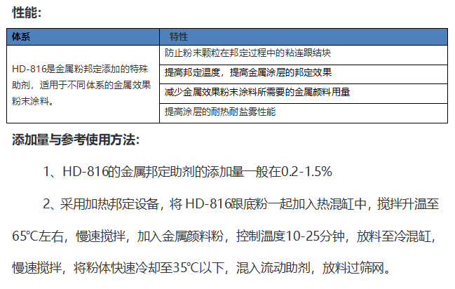 寰俊鍥剧墖_20201105114644.png