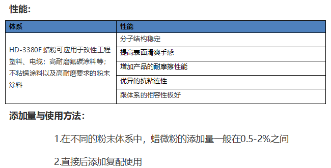 寰俊鍥剧墖_20201105114832.png