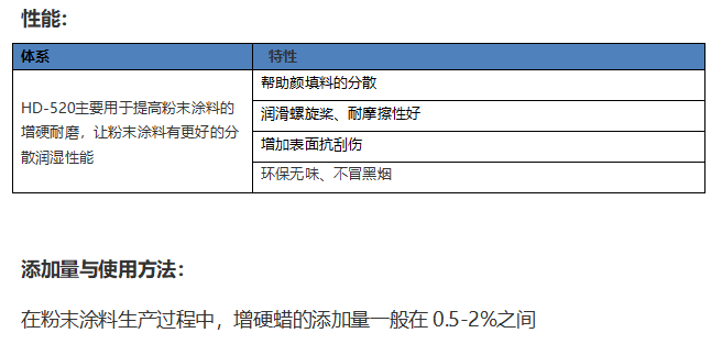 寰俊鍥剧墖_20201105114930.png