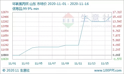 鏍戣剛3.jpg