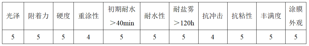 寰俊鍥剧墖_20201117144525.png