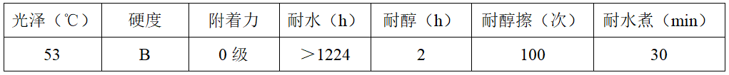 寰俊鍥剧墖_20201117144714.png