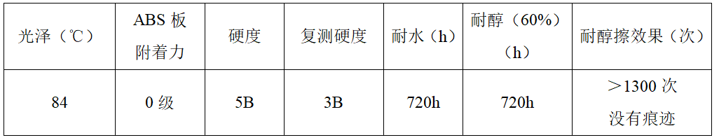 寰俊鍥剧墖_20201117144832.png