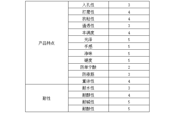 JN D27C-22b缇熷熀涓欑儻閰?2.png