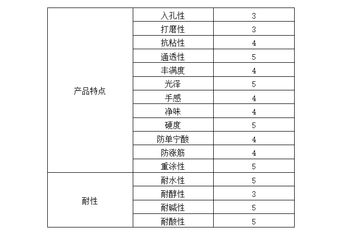 JN SO-37缇熷熀涓欑儻閰?2.png