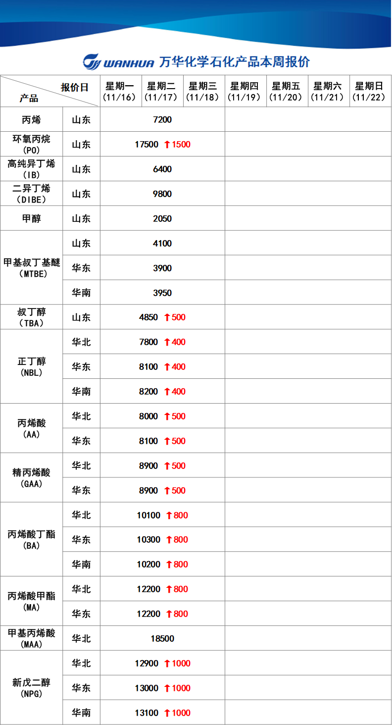 a涓囧崕鍖栧💺.png