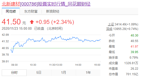 寰俊鍥剧墖_20201124091738.png