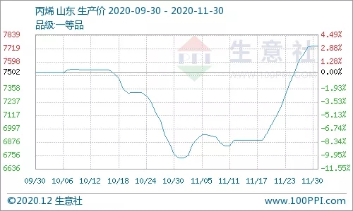 异丙?4.jpg