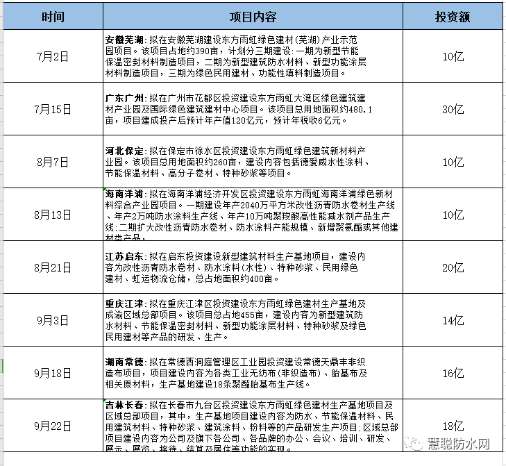 寰俊鍥剧墖_20201203104527.png