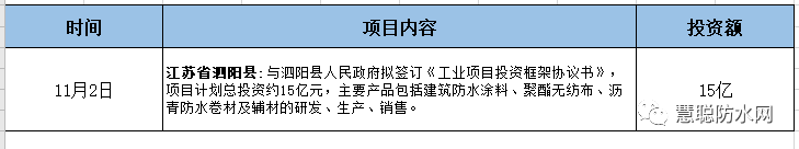 寰俊鍥剧墖_20201203104534.png