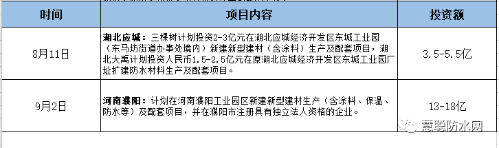 寰俊鍥剧墖_20201203104538.png