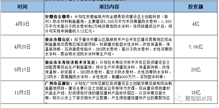 寰俊鍥剧墖_20201203104541.png