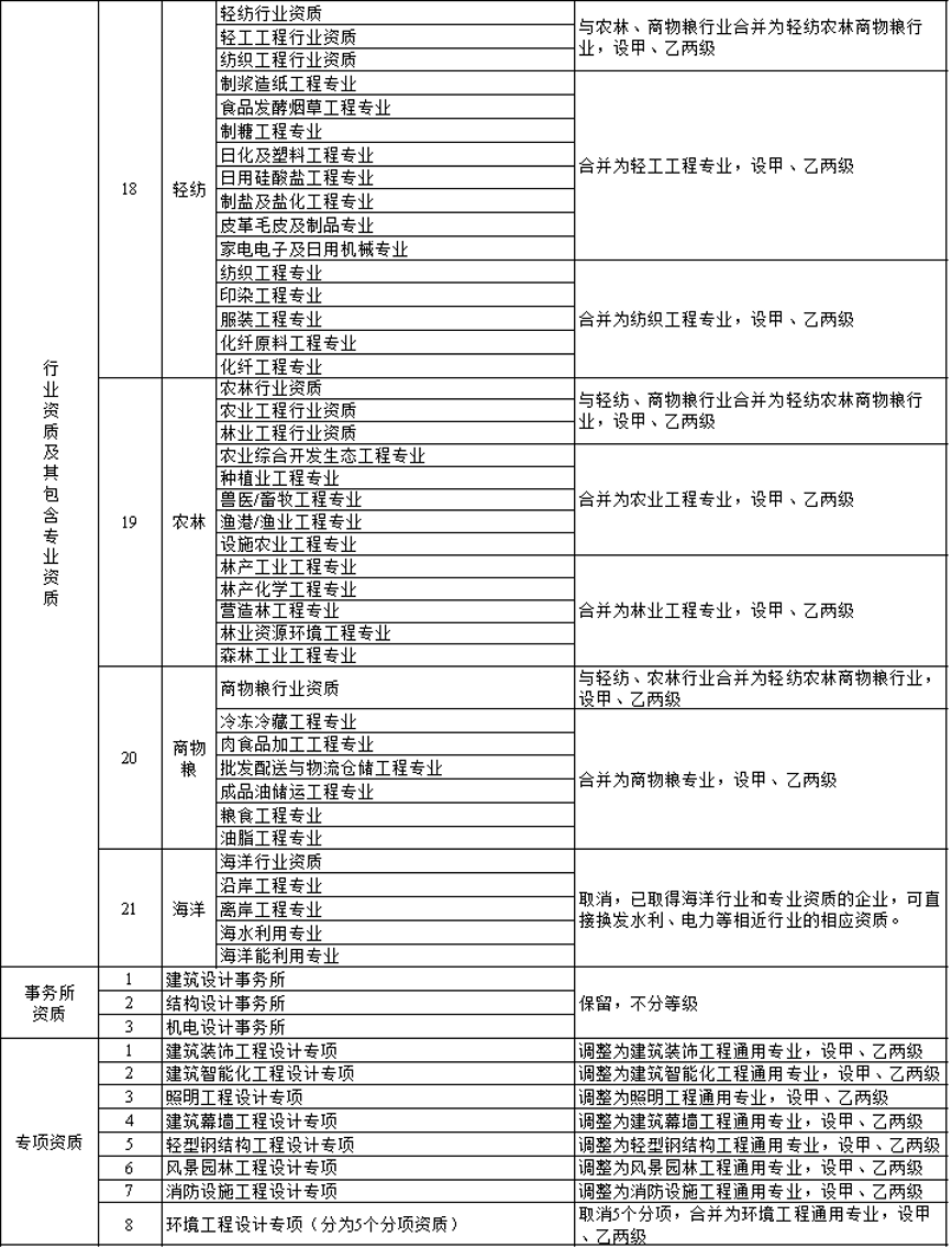 寰俊鍥剧墖_20201204090930.png