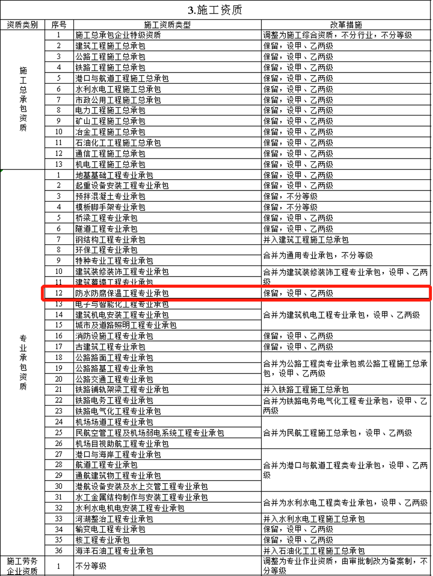 寰俊鍥剧墖_20201204090936.png