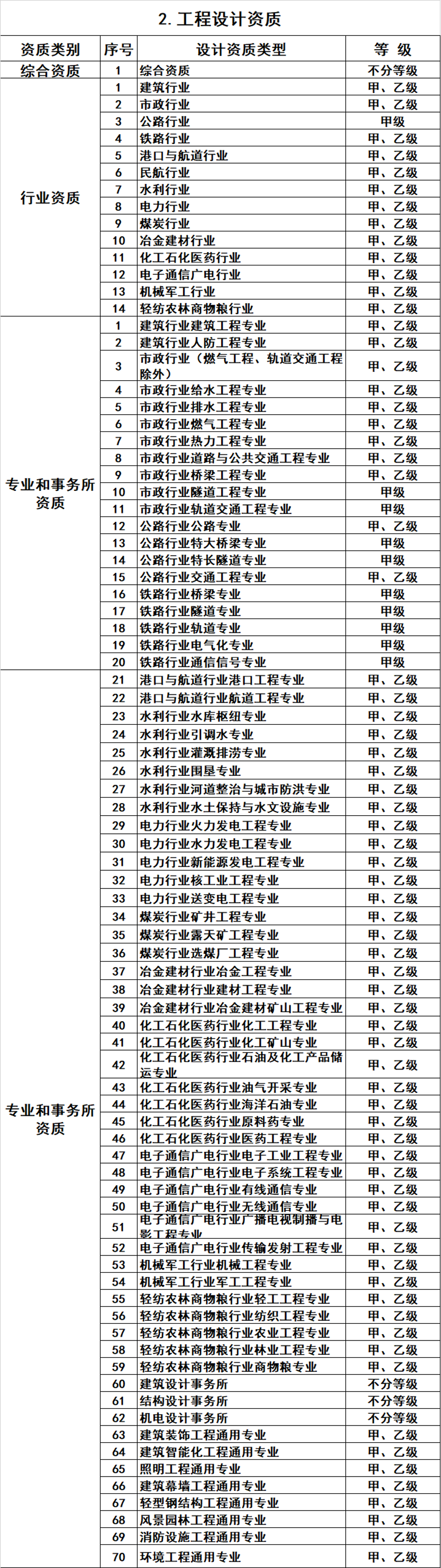 寰俊鍥剧墖_20201204090951.png