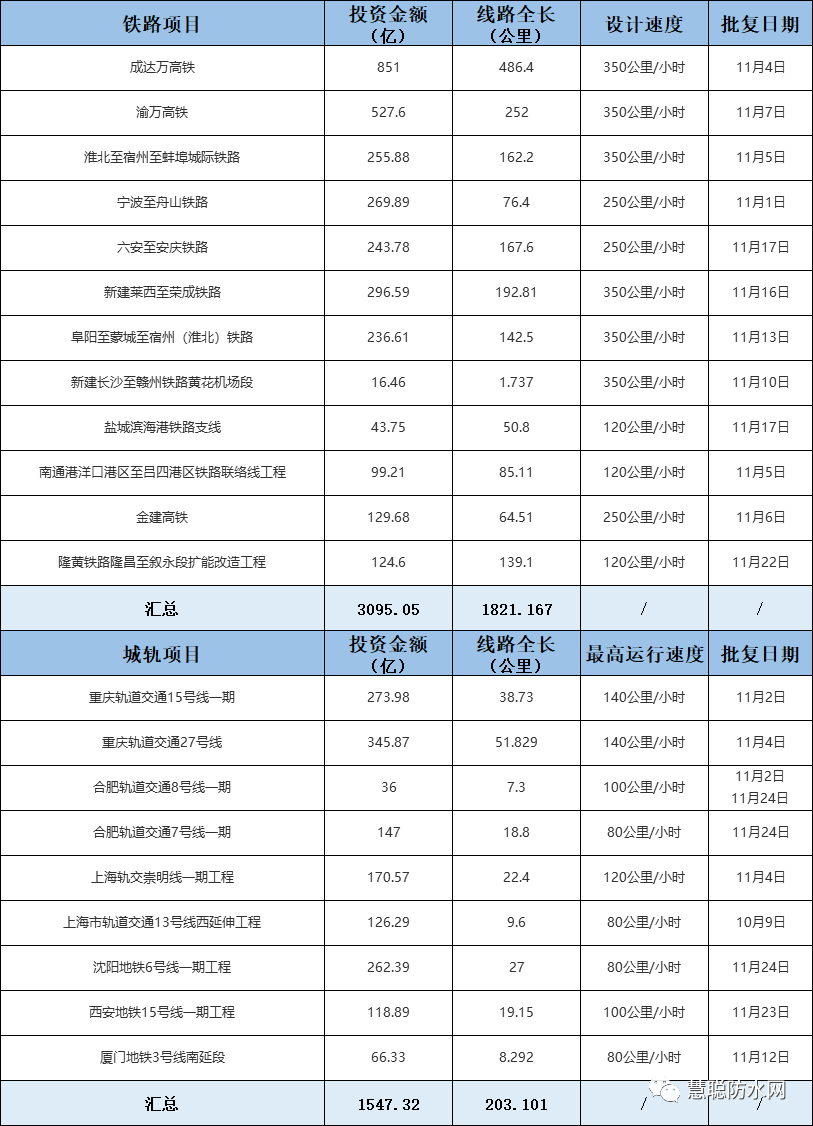 寰俊鍥剧墖_20201207130524.png
